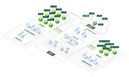 聚焦云安全，发展新网安——绿盟科技荣获CSA 2020安全金盾奖