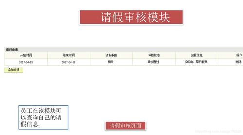 基于SSH框架的企业员工信息管理系统设计与安全实现